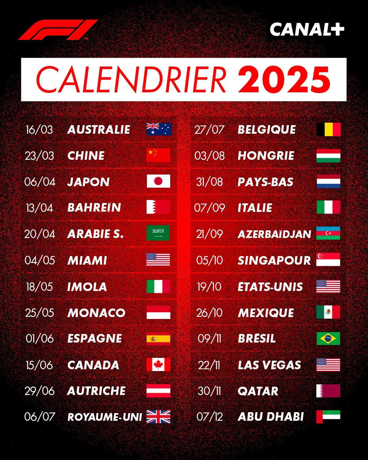 Formule 1 Le calendrier des Grands Prix de la saison 2025 dévoilé